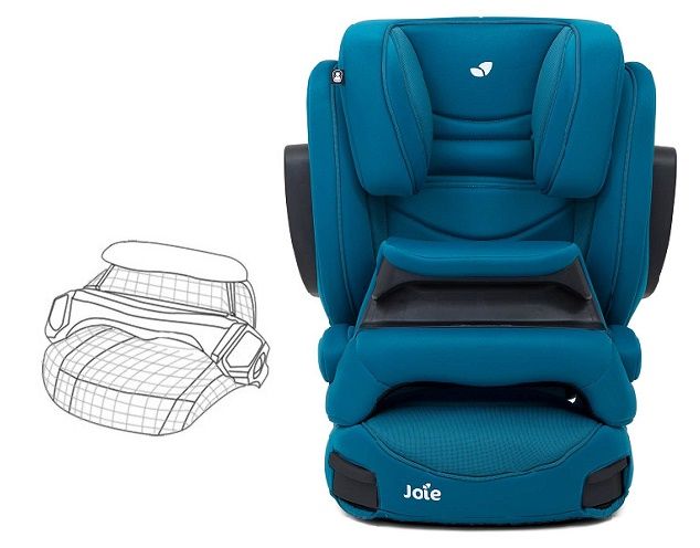 Joie Trillo Shield 1 2 3