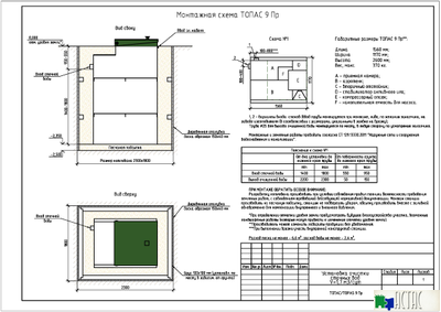 Монтажная схема Топас 9 пр Липецк