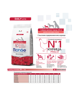 Корм Monge Mini для щенков мелких пород с курицей 0,8 кг