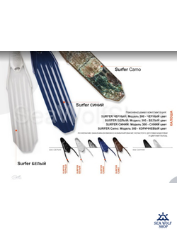 Лопасти C4 Plastic line SURFER белые