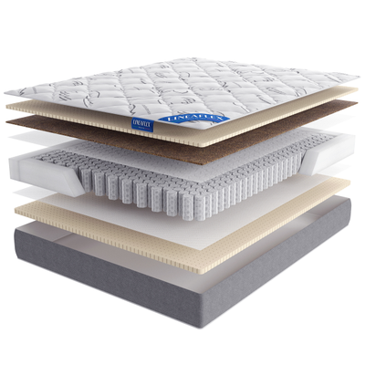 Матрас Лилия купить в Севастополе и Симферополе состав