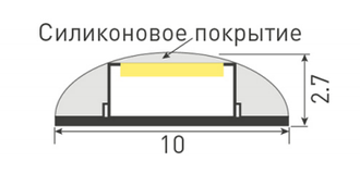 Лента Arlight RTW-SE-B60-10mm 12V (14.4 W/m, IP65, 5060, 5m)