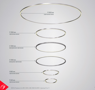 Профиль SL-ARC-3535-D1500-N90  (1180мм, дуга 1 из 4)
