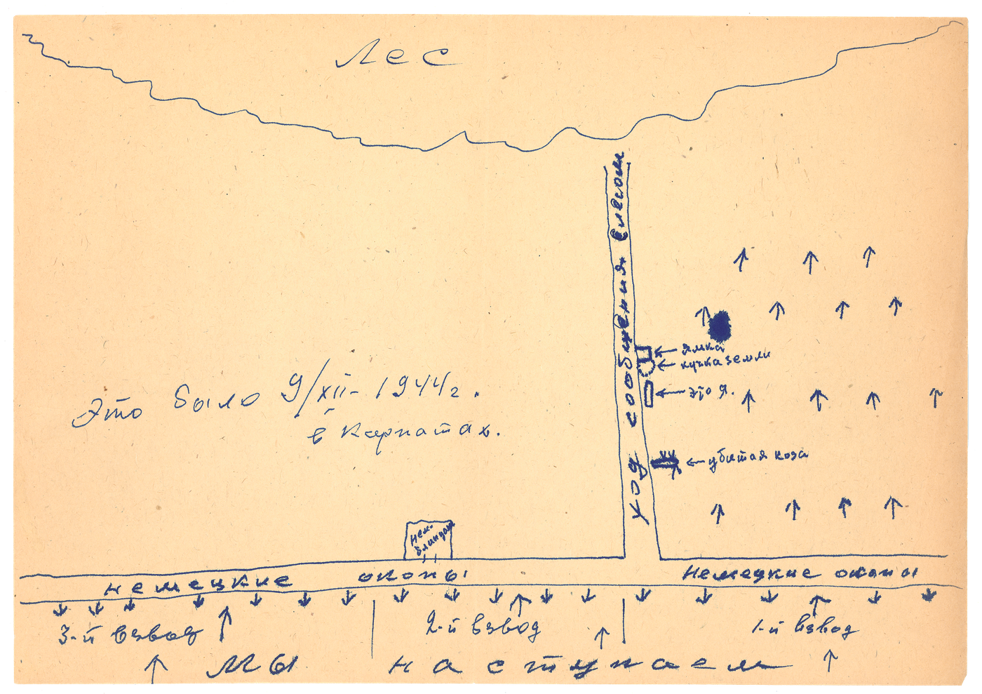 Схема, нарисованная И.С. Фаворским, боя 9 декабря 1944 года.