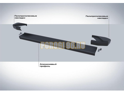 Пороги на Omoda C5 2022- Black Start