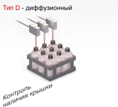 Диффузионные барьерные датчики купить в Санкт-Петербурге