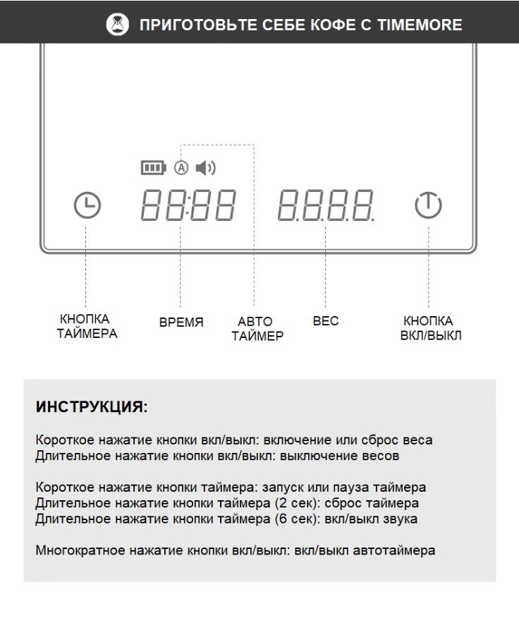Кнопка таймера, кнопка вкл и выкл, занчки дисплея весов для кофе Timemore Black Mirror Basic Plus