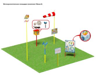 Метеорологическая площадка (комплект Мини-2)