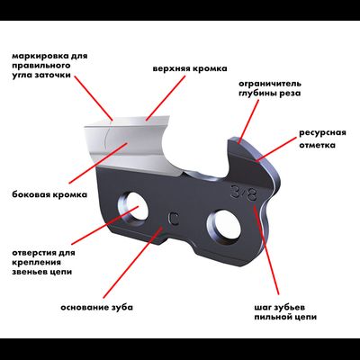 Цепь для мини пилы Stihl 1/4 1.1 28 зв.