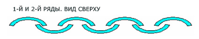 Полосовая ПВХ завеса морозостойкая 200х2 мм, 1 рулон/бухта, длина  17.0 м