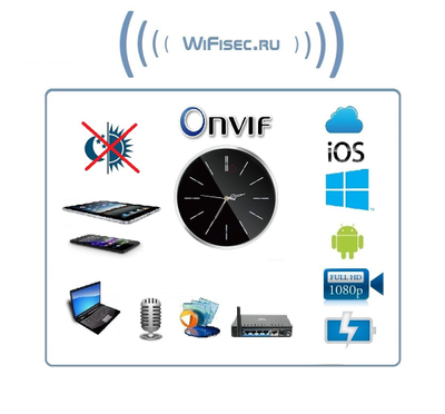 IP видеоняня WiFi/LAN (Настенные часы  чёрные, круглые) с аккумулятором и с DVR, Full HD 2 Mp (HDSmartIPC)