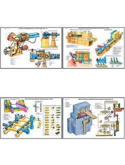 Плакаты ПРОФТЕХ "Деревообрабатывающие станки" (24 пл, винил, 70х100)