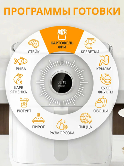 Аэрогриль Xiaomi Mi Smart Air Fryer 4.5L MAF14 BHR8234EU White EU
