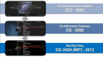 RW2707- Штатное головное устройство для BMW 5 E60 (2004-2009) CCC