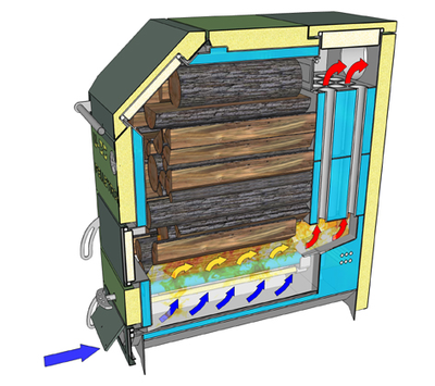 ПЕЛЛЕТРОН-U60 современный шахтный котел с вертикальной загрузкой