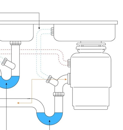 Демонтаж измельчителя пищевых отходов.