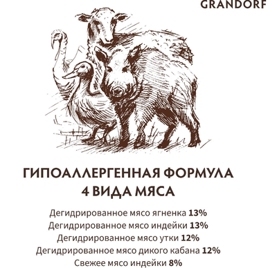 Grandorf (Грандорф): сухой корм для собак мини-пород 4 вида мяса с пробиотиками, 3 кг