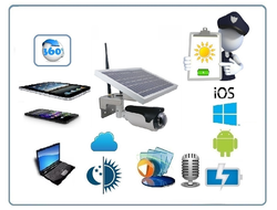 Автономная панорамная WiFi/LAN уличная видеокамера с встроенным DVR, Full HD 1080p (XMCSee)