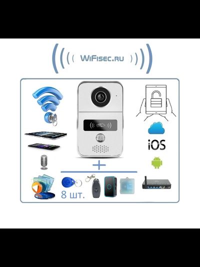 DE-WF02 Вызывная панель видеодомофона WiFi/LAN с встроенным RFID считывателем + модуль звонка + контроллер замка, Full HD (Tuya/Smart Life), до -20 град.С