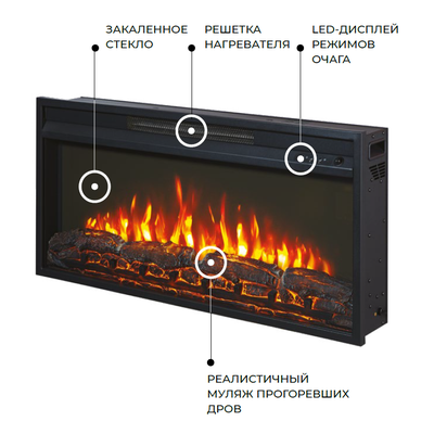 Линейный электрокамин Marco BG с очагом Flash 36