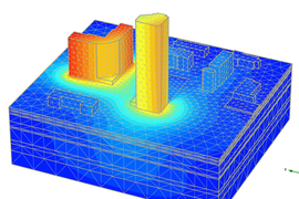 Основные цели выполнения геотехнического обоснования строительства