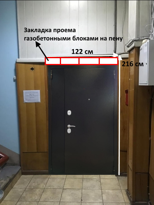 Vhodnye Dveri V Ofis Kupit Ofisnuyu Metallicheskuyu Dver Po Cene Proizvoditelya V Samare