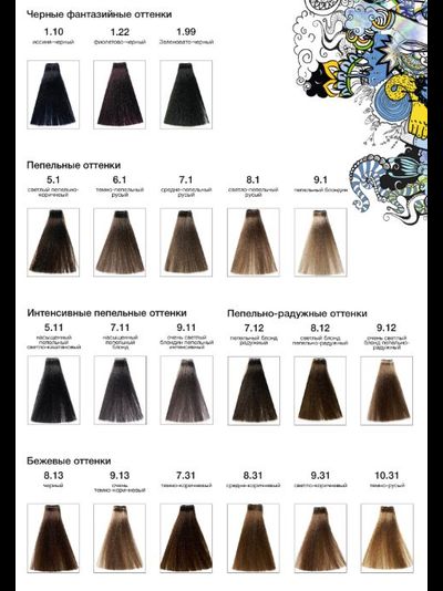 Nouvelle Hair Color крем-краска, 100 мл