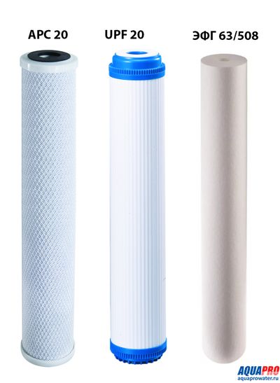 КОМПЛЕКТ ПРЕДФИЛЬТРОВ ГРУБОЙ ОЧИСТКИ ДЛЯ СИСТЕМ AQUAPRO ARO (150-200-300-400)