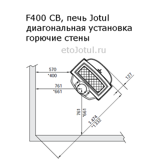 Установка печи Jotul F400 BP диагонально в угол, горючие стены , какие отступы