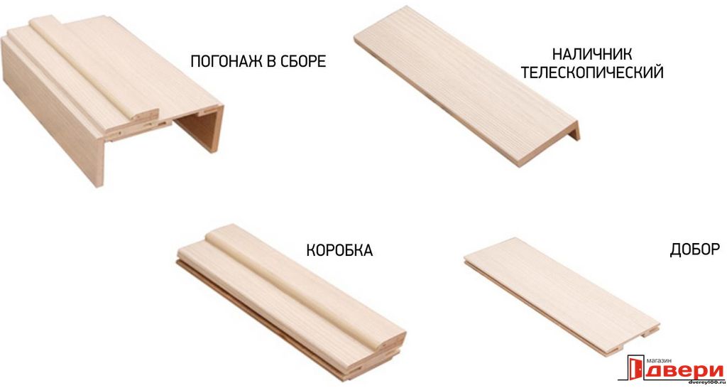 Комплект Дверь С Коробкой Купить