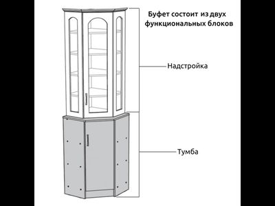 Буфет угловой "Констанция" (МиФ)