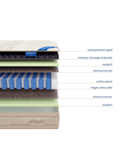 Матрас Divine Gold 30