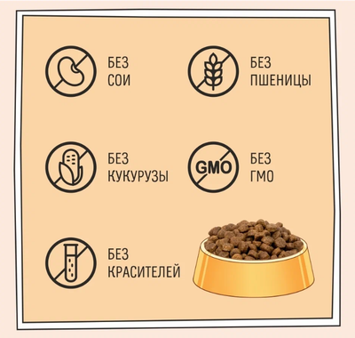 ZILLII Puppy Гипоаллергенный сухой корм для щенков  Индейка с Ягнёнком 15 кг
