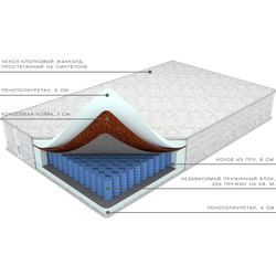 Матрас Комфорт Мега от фабрики матрасов Ортис
