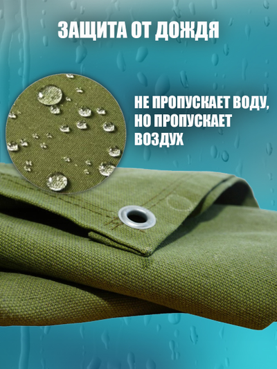 Купить брезентовый полог повышенной водоупорности ПВ(тент) 4м×6м 450  г/м2 в МТ-ПАК ТОРГ с доставкой