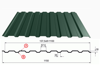 профнастил зеленый оцинкованный RAL 6005 С 20