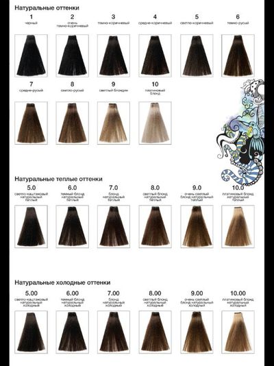 Nouvelle Hair Color крем-краска, 100 мл