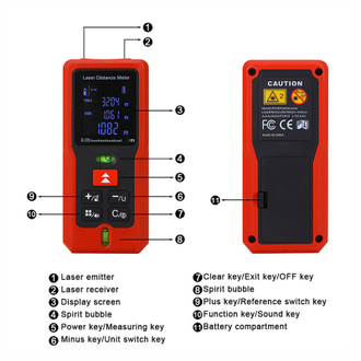 Лазерный дальномер TDS L-60 (60м)