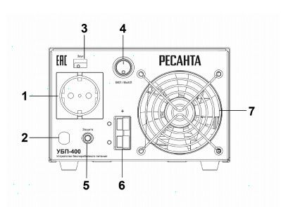 Конструкция задней панели УБП-400