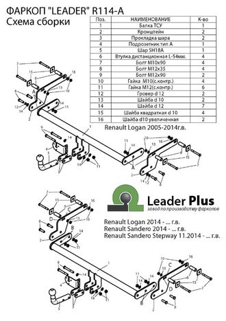 ТСУ Leader Plus для Renault Sandero / Sandero Stepway (2012 - 2022), R114-A