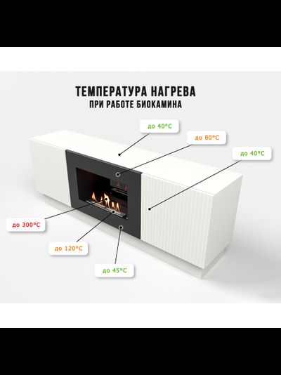 Тумба с биокамином Firelight BFP/P-1400L белая