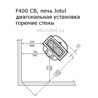 Установка печи Jotul F400 SE BBE диагонально в угол, горючие стены , какие отступы