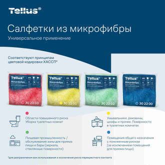 302201 Tork Tellus Microfiber Re-Usable Cleaning Cloth микрофибра многоразового использования 35 × 35 см желтая / yellow
