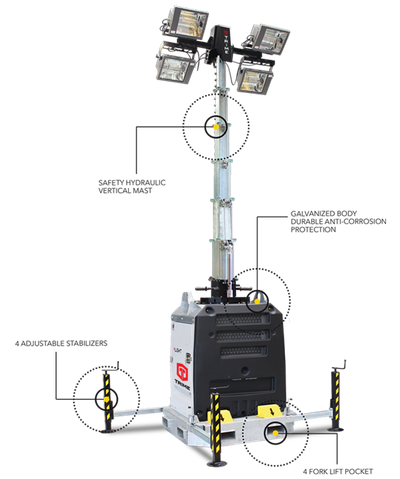 TRIME X-LIGHT 4X1000W MH (9 метров) электрическая осветительная мачта