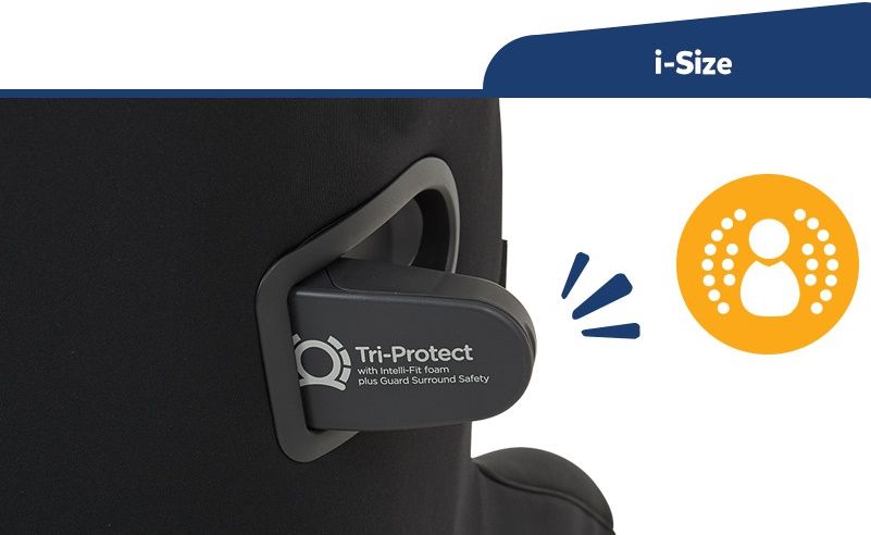 Безопасность при ударе сбоку  в автокресле обеспечивают телескопическая система Tri-Protect