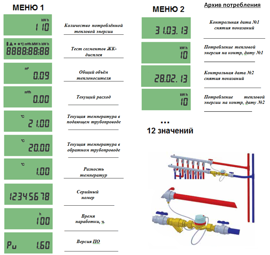Показания прибора учета тепловой энергии. Счетчик Теплоучет-1. Теплосчетчик сту 41.15-0.6. Схема монтажа счетчика отопления. Счетчик Теплоучет-1 инструкция.