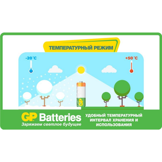 Зарядное устройство GP PB50GS270CA 4 слота в комплекте 4 аккумулятора 2700mAh