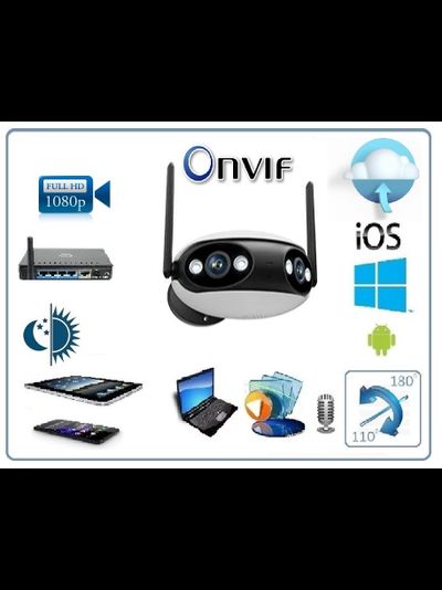 Уличная WiFi/LAN видеокамера панорамная с 2 объективами 4Мп+4Мп (8 Мп) Ultra HD. ночная подсвета ИК/белый свет, интерком связь, с DVR,  (icSee)