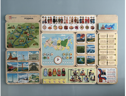 Дидактическая панель "Родина"