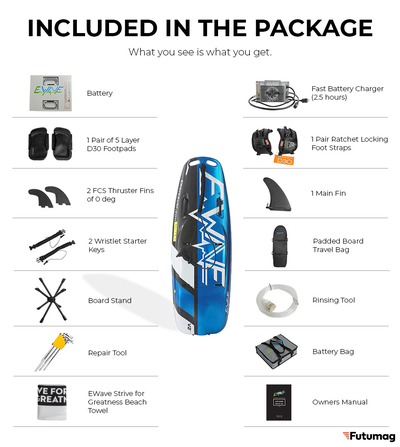 Джетсерф EWAVE R-7000